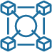 Interoperability Across Platforms